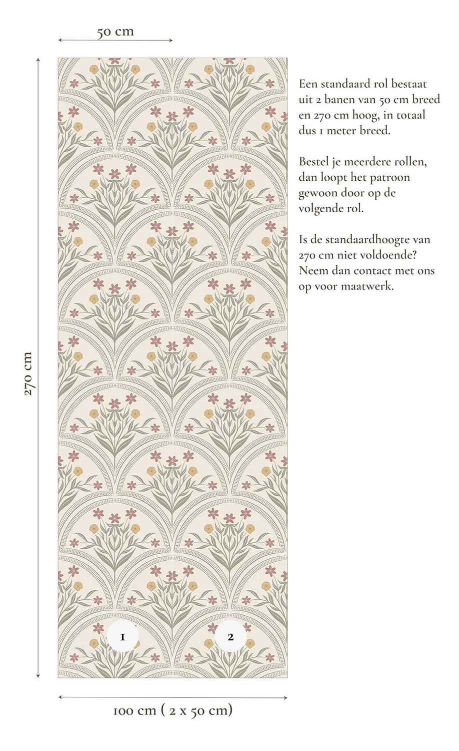 Little Amour Flora Arches behang sage bloemenbogen