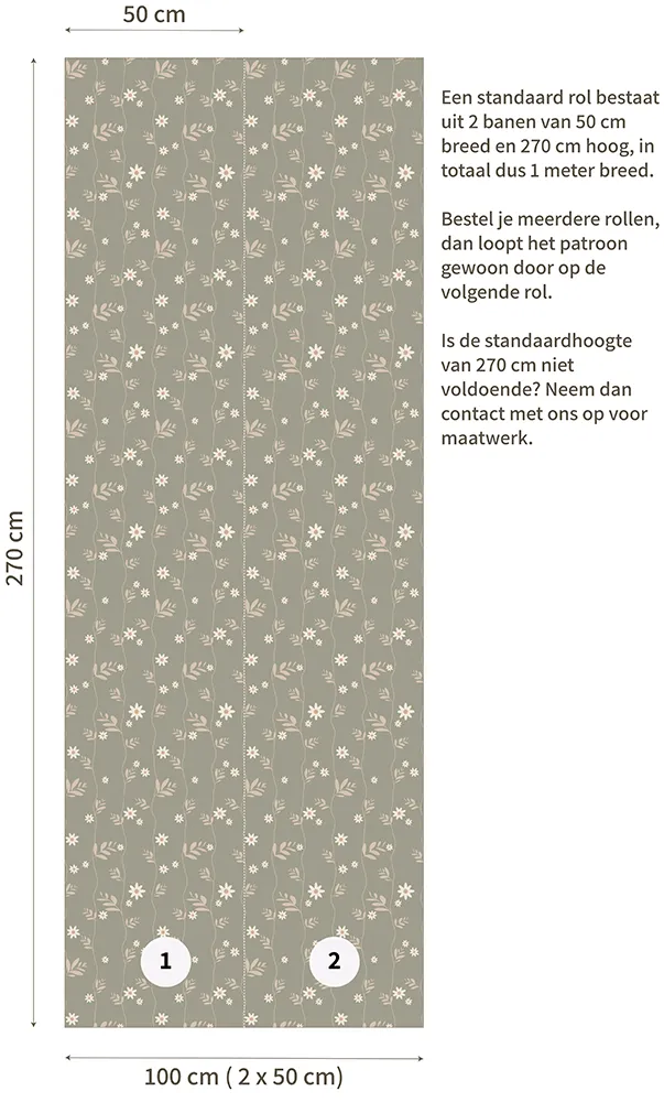 Little Amour Daisy bloemenbehang groen 1 rol