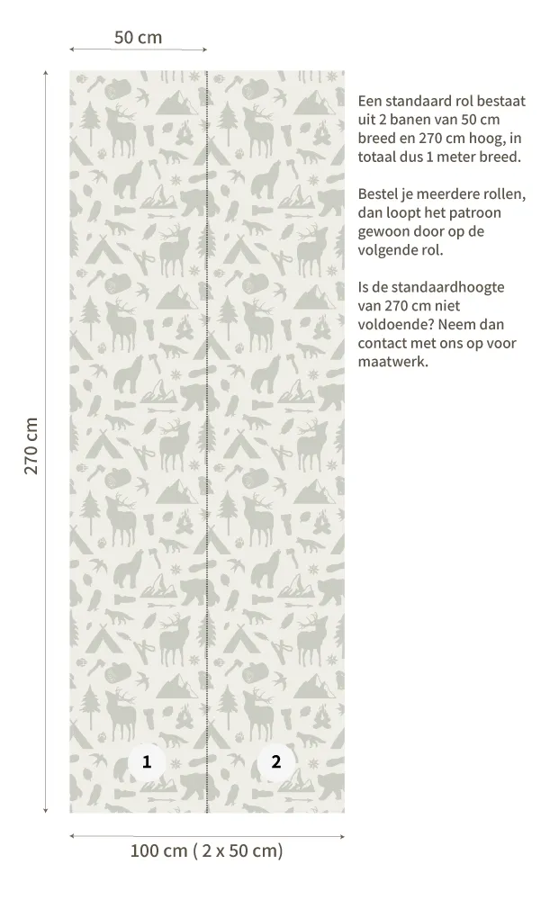 Little Amour Wild Forest behang 1 rol blauw