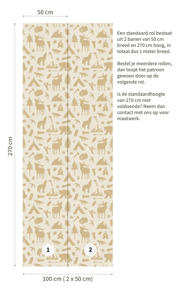 Little Amour Wild Forest behang 1 rol okergeel