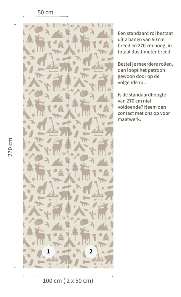 Little Amour Wild Forest behang naturel 1 rol bosprint