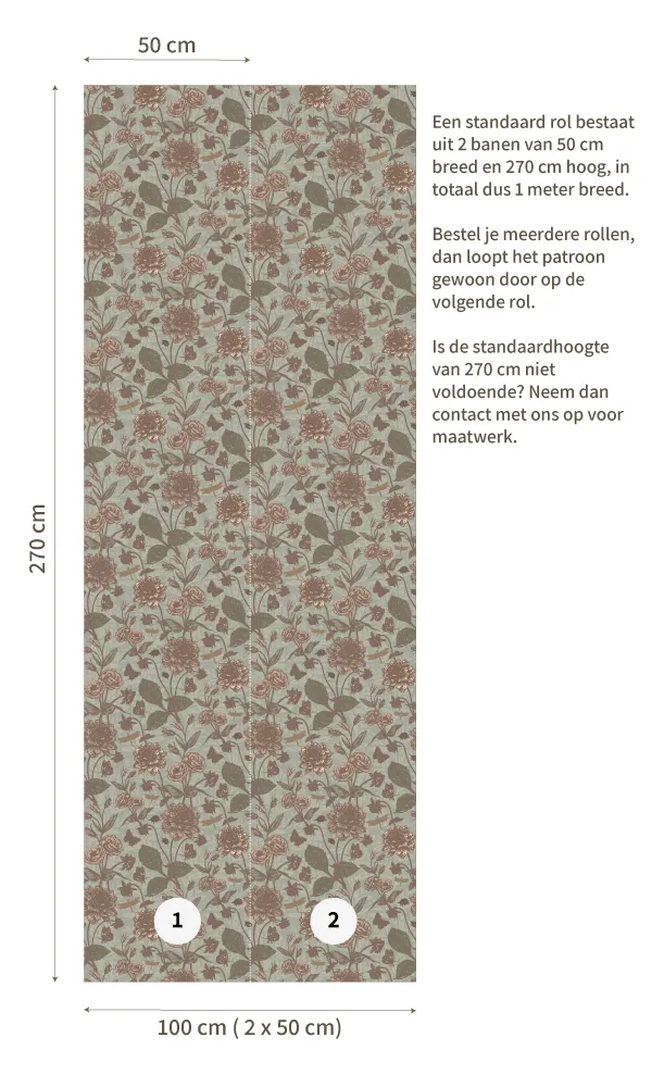 Little Amour Floral Spring behang 1 rol groen bloemen