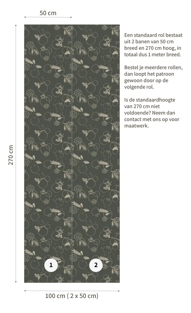 Little Amour Dino Planet behang groen 1 rol dinoprint