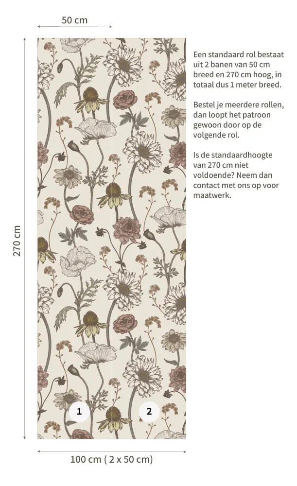 Little Amour Fleur d'amour behang 1 rol grote bloemen
