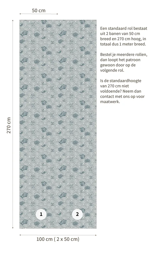 Little Amour Fishy Waves kinderbehang blauw 1 rol