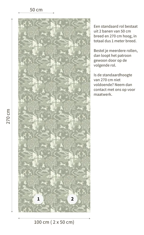 Little Amour Dreamy Toys behang groen 1 rol luchtballon
