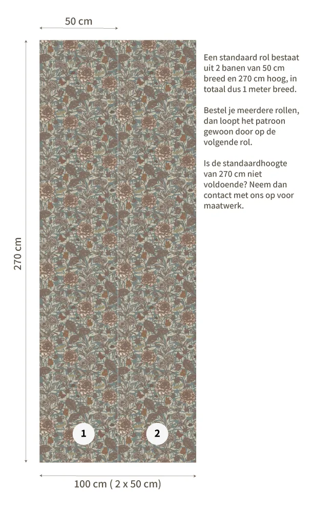 Little Amour Floral Spring blauw kinderbehang 1 rol bloemen